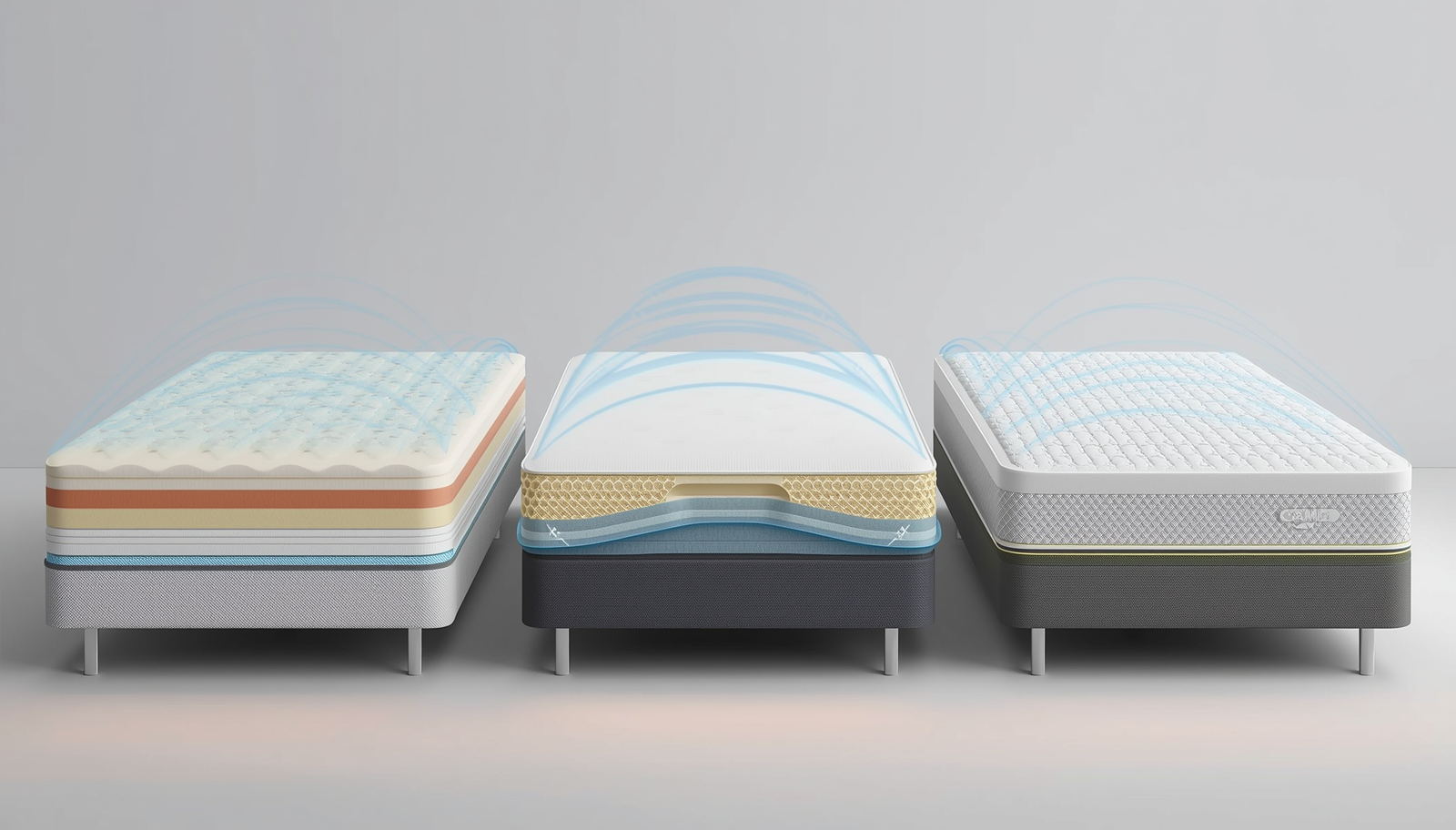 Memory Foam vs Hybrid vs Latex Mattress